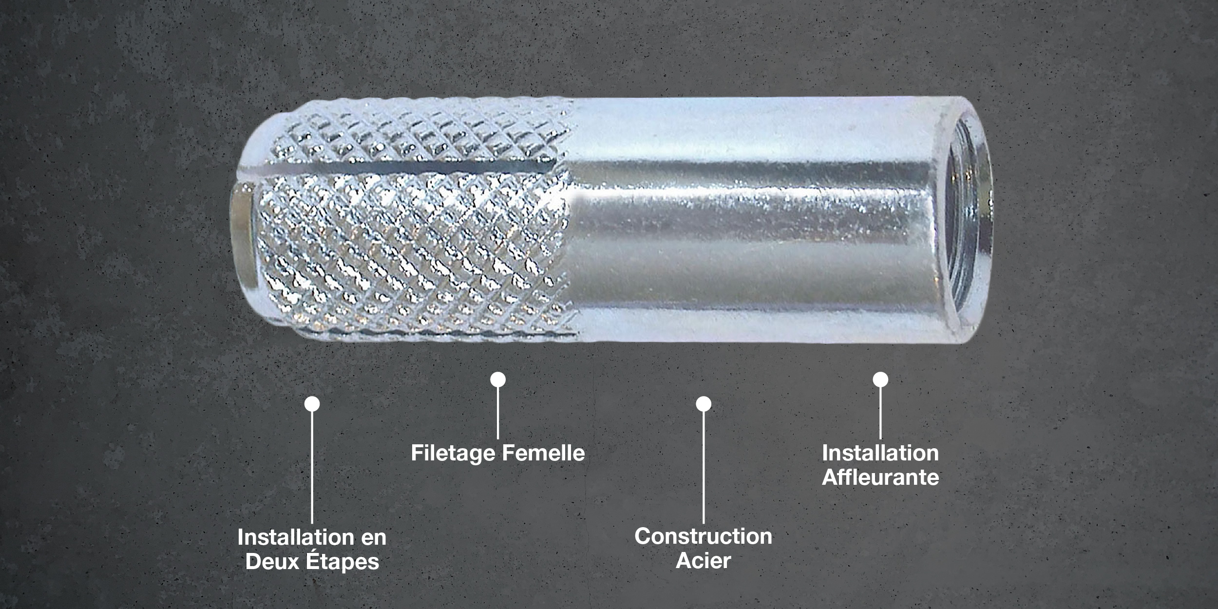 Ancrages à impact – Image 2