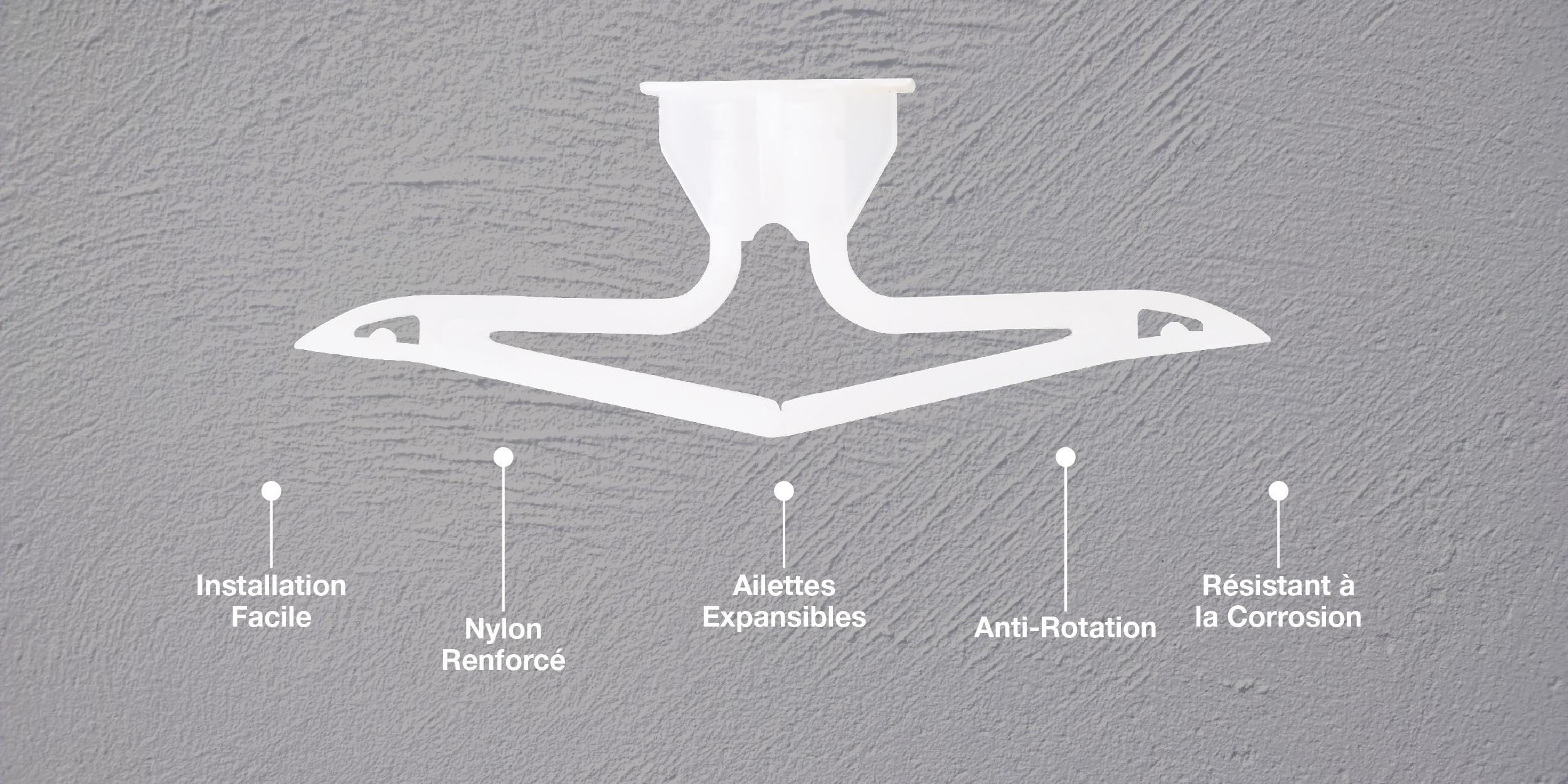 Chevilles en nylon – Image 2